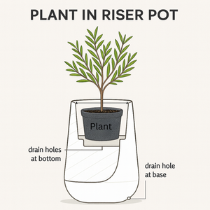 Modern Tall Indoor Self Watering Decorative Plant Pot, 33 in Contemporary Flower Pot Home, Office, Garden Decoration, Gift-Sona Casa